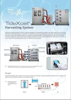 TideXcell<sup>®</sup> Harvesting System